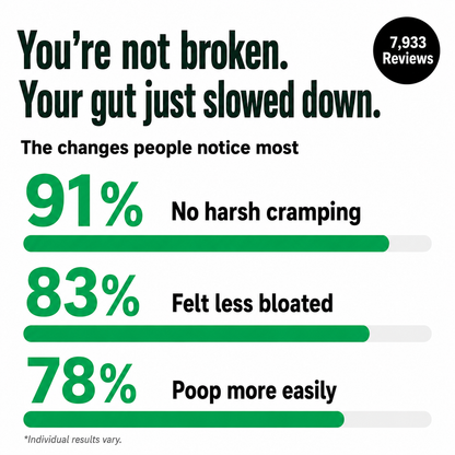 The Gentle Overnight Gut Flush