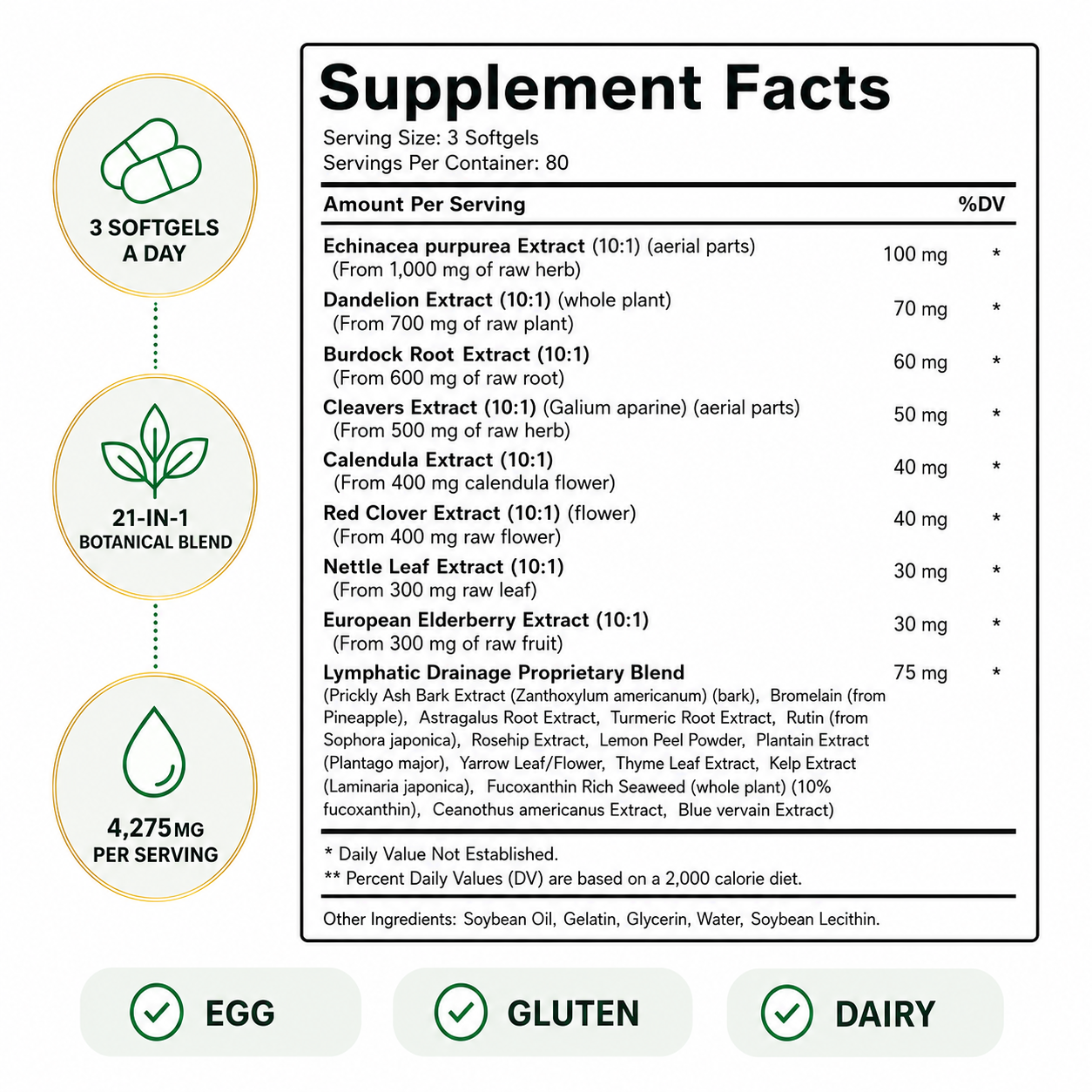 Nordra Lymphatic Drainage Plus supplement facts and free-of badges