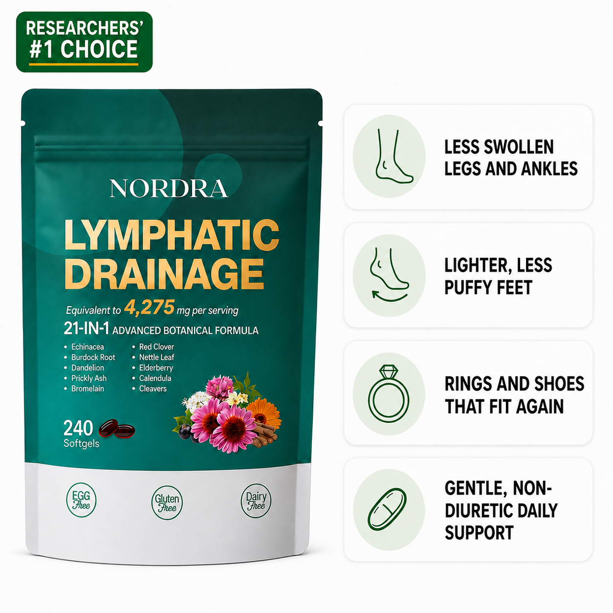 Lymphatic Drainage Plus