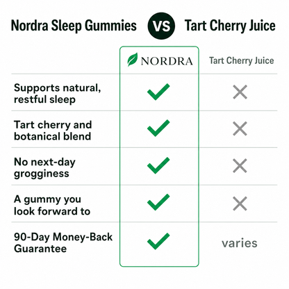 Tart Cherry Sleep Gummies