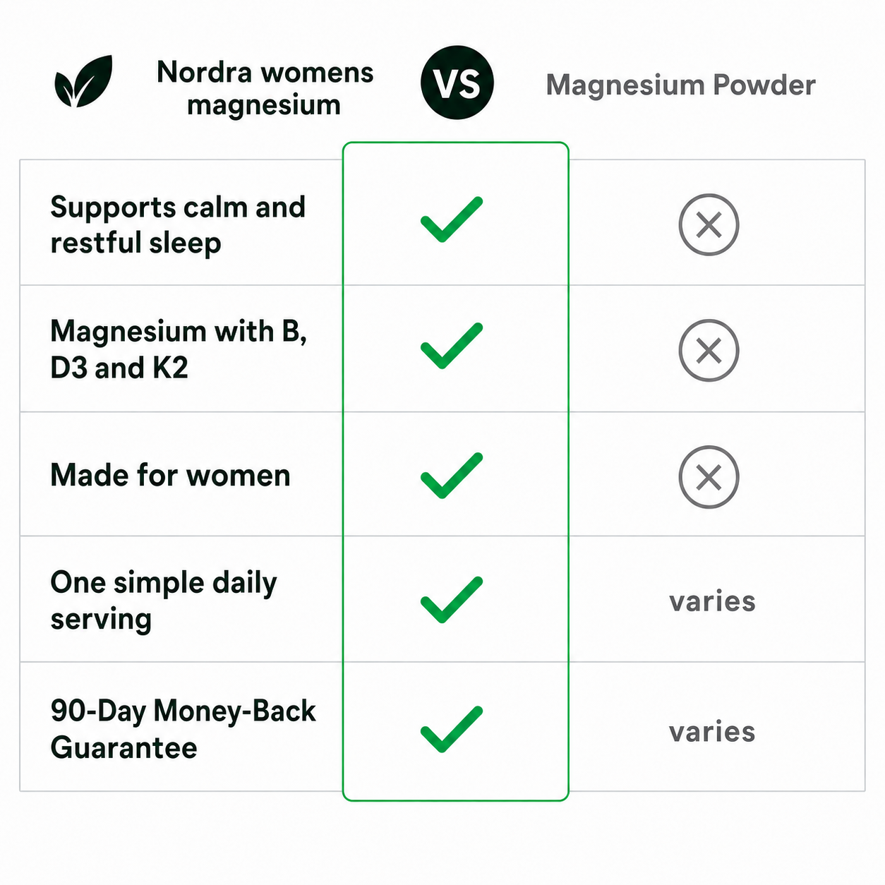 Muscle Relief Complex