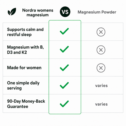 Muscle Relief Complex